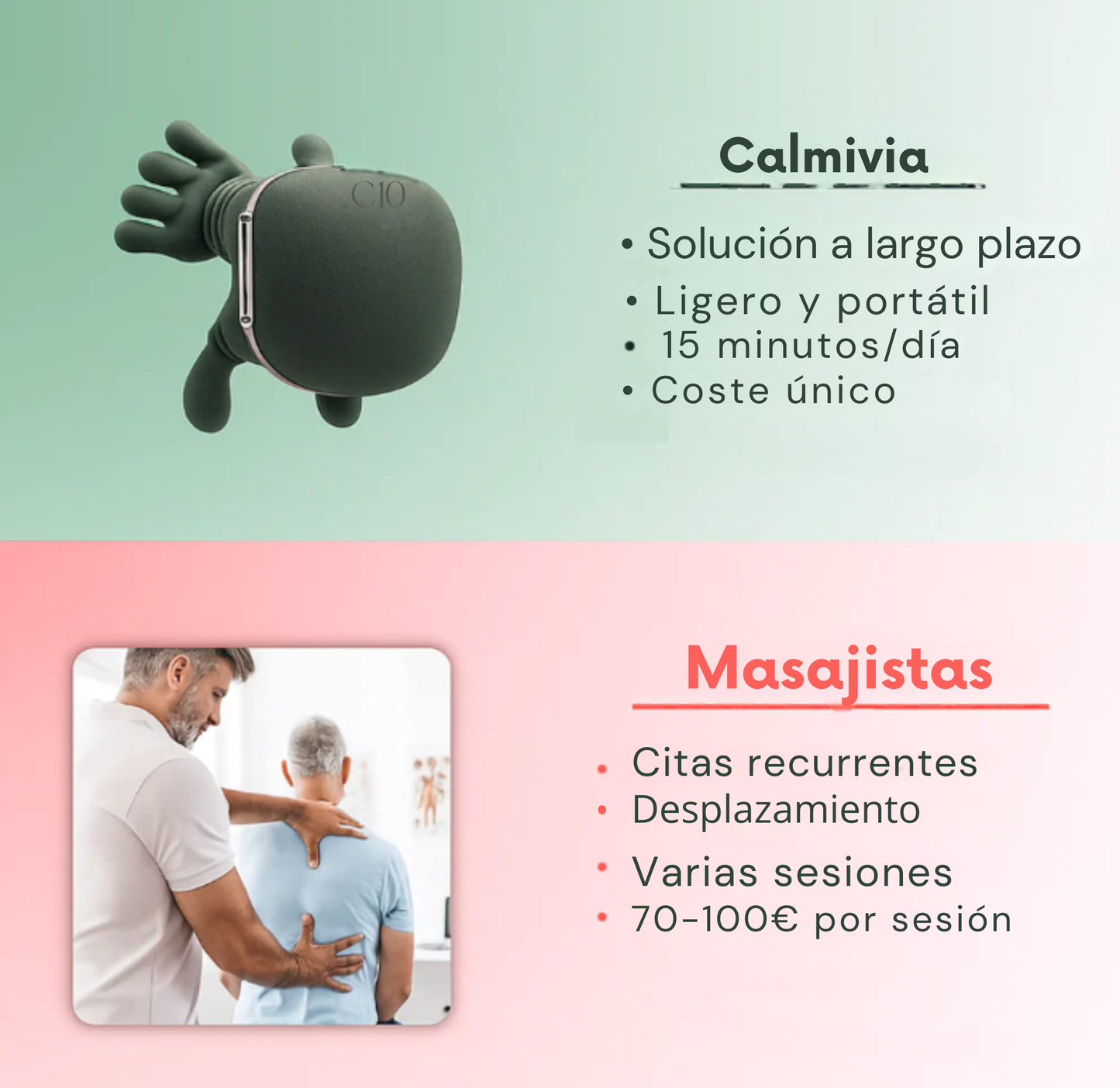 Masajeador de Cuello Relajante-Calmivia™